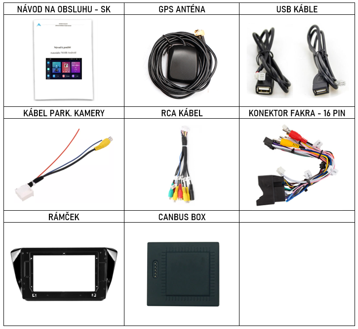 SK Prislusenstvo pre autorádio Podofo n pre Skoda Superb 3 s CarPlay AndroidAuto - evtech.sk